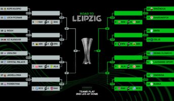 UEFA Konferencijska liga: Engleski Crystal Palace FC stiže u Mostar