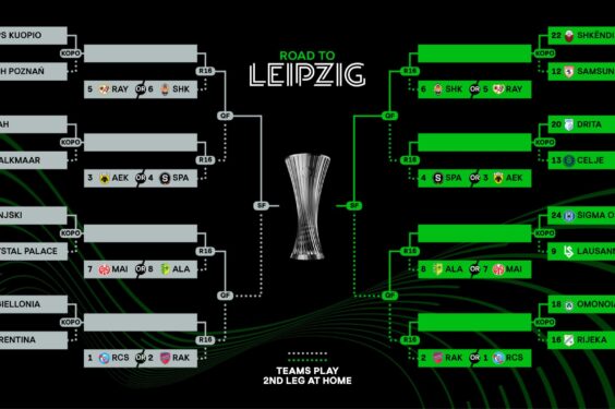 UEFA Konferencijska liga: Engleski Crystal Palace FC stiže u Mostar